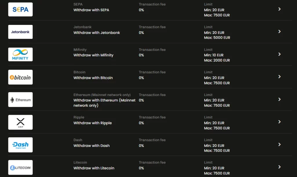VeloBet Casino withdrawal methods